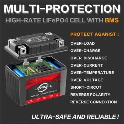 FAQ sur les batteries au lithium